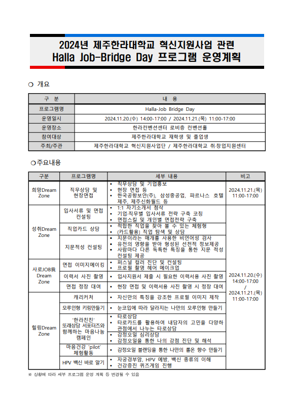 2024³â Àü¹®´ëÇÐ Çõ½ÅÁö¿ø»ç¾÷ Learning 5.0 Ãëâ¾÷±³À°¡¤Áø·Î±³À°Áö¿ø ÇÁ·Î±×·¥ °ü·Ã Halla Job-Bridge Day ÇÁ·Î±×·¥ È«º¸ ¹× Âü¿© ÇùÁ¶ ¿äû1